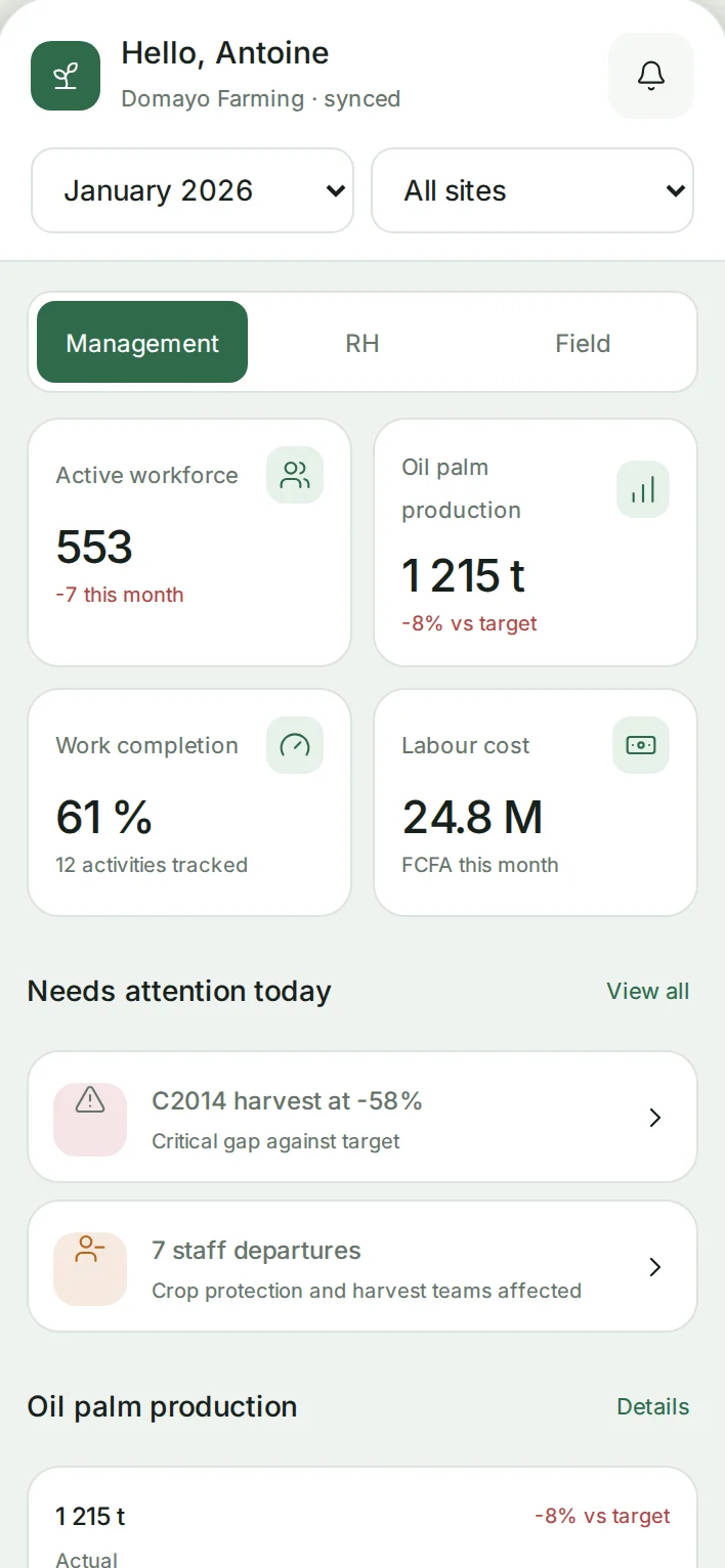 Osmo mobile dashboard